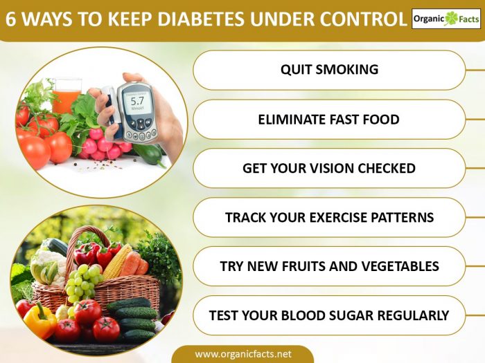 Infografía sobre formas de controlar la diabetes